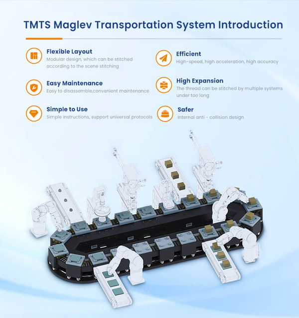 Tmts Maglev Transportation System